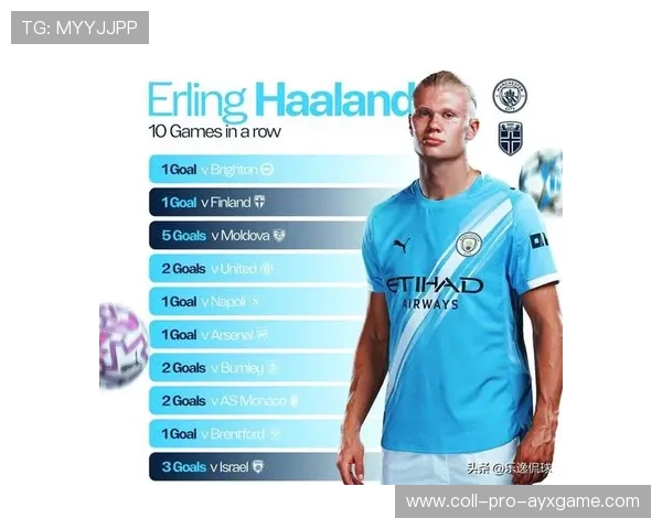 哈兰德轻松推射完成漂亮一击